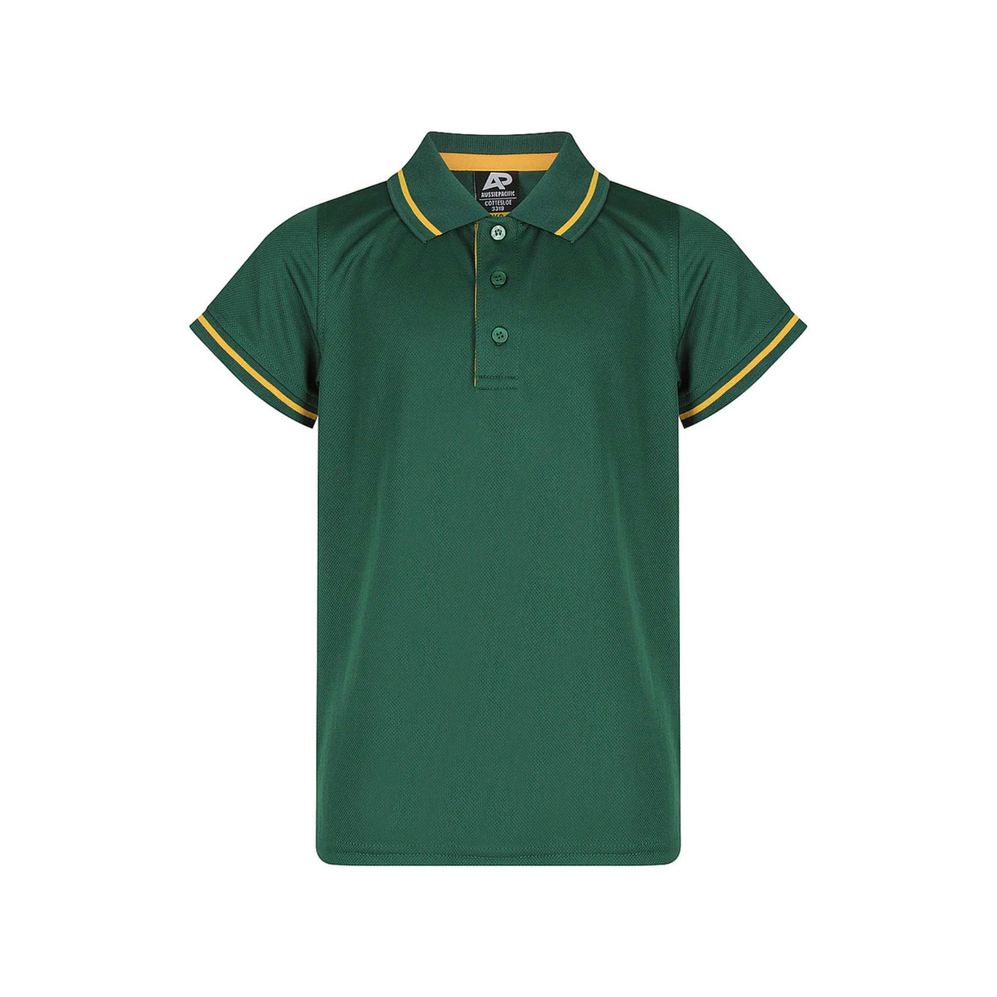 LODWorkwear